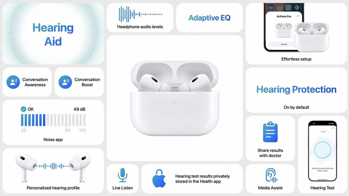 Airpods pro 2